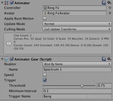 【Unity3D】 Unity Chan项目分享_ios_10